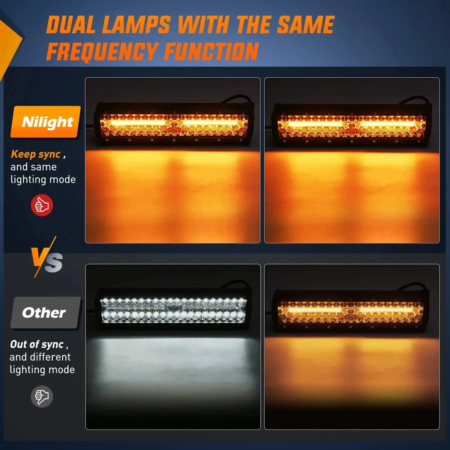 12 Inch 300W Amber White Triple Row Spot/Flood Led Light Bar Kit | 16AWG Wire